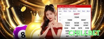 997 Supreme Slots Screenshot 3 - chillbet 💳📉 Controle de banca (bankroll management) é essencial: nunca arrisque mais de 1-5% por aposta — assim você joga mais tempo e aumenta a chance de lucro! 🛡️💰