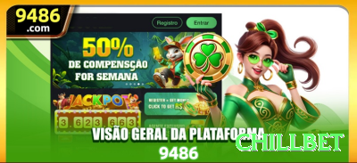 aliwin Supreme Gaming App Screenshot 1 - chillbet 🎰✨ Quando jackpot progressivo > 90% do break-even: aumente stake — RTP efetivo sobe e edge fica positivo! 🌟💰